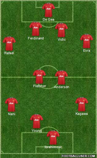 Manchester United Formation 2012