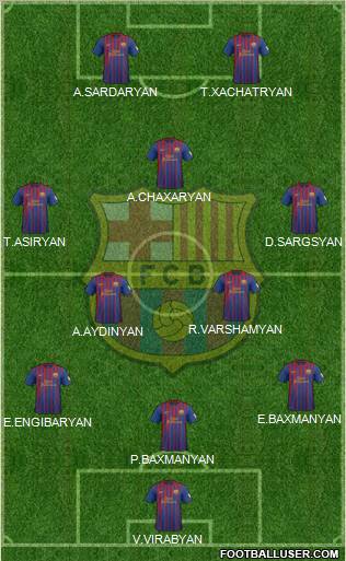 F.C. Barcelona Formation 2012