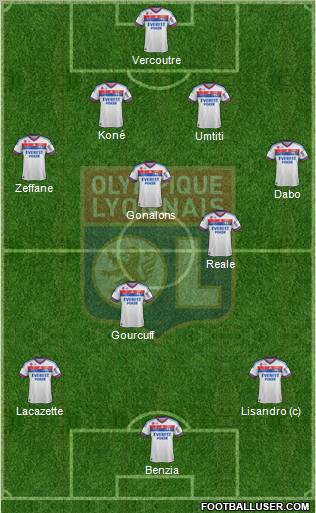 Olympique Lyonnais Formation 2012