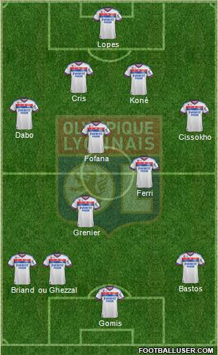 Olympique Lyonnais Formation 2012