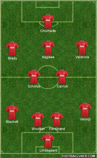 Manchester United Formation 2012