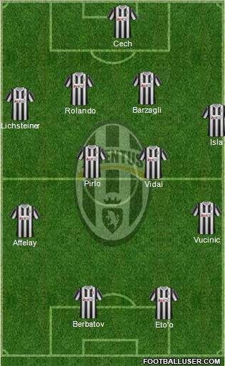 Juventus Formation 2012