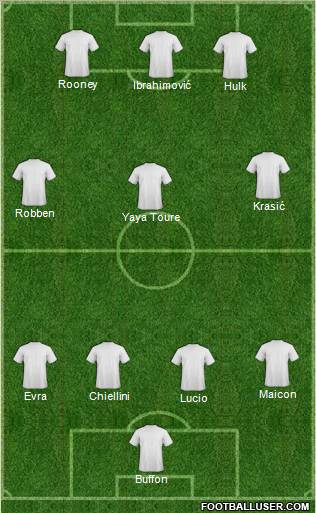 Fifa Team Formation 2012