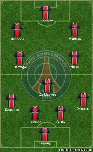 Paris Saint-Germain Formation 2012