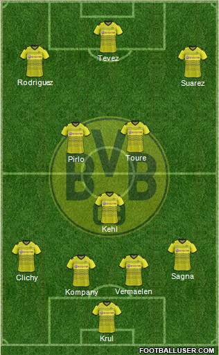 Borussia Dortmund Formation 2012