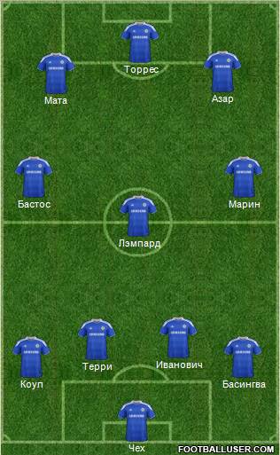 Chelsea Formation 2012