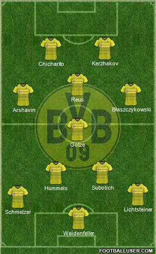 Borussia Dortmund Formation 2012