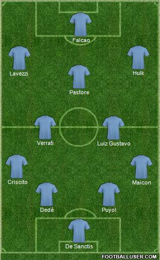 Fifa Team Formation 2012