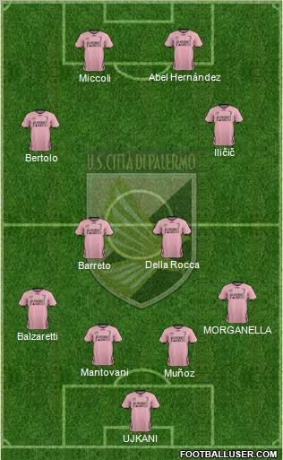 Città di Palermo Formation 2012