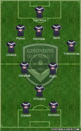 FC Girondins de Bordeaux Formation 2012
