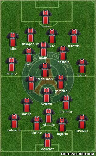 Paris Saint-Germain Formation 2012