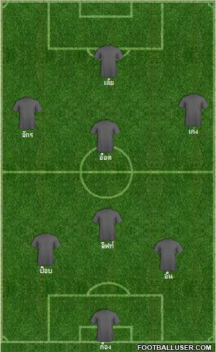 Championship Manager Team Formation 2012