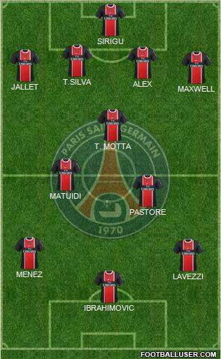 Paris Saint-Germain Formation 2012