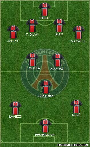 Paris Saint-Germain Formation 2012