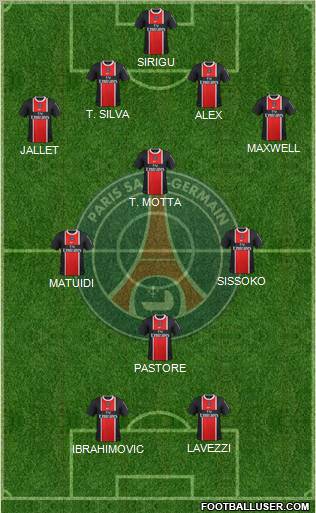 Paris Saint-Germain Formation 2012