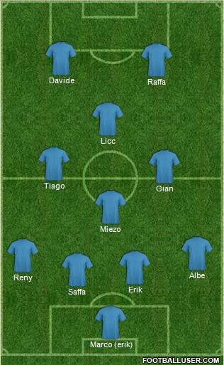 Fifa Team Formation 2012