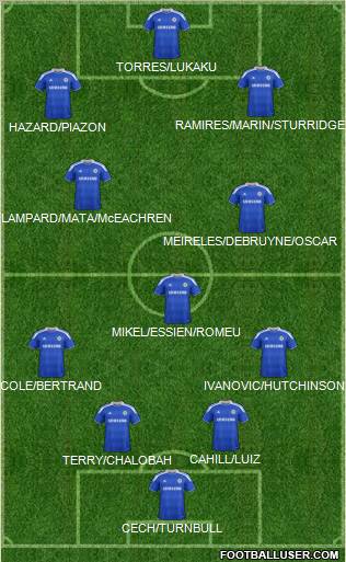 Chelsea Formation 2012