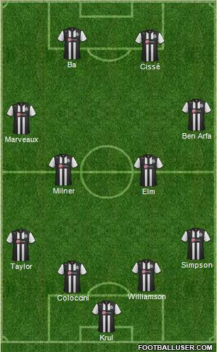Newcastle United Formation 2012