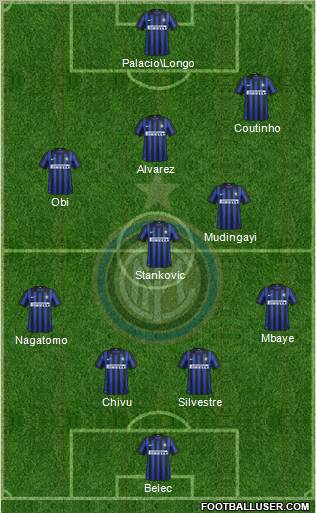 F.C. Internazionale Formation 2012