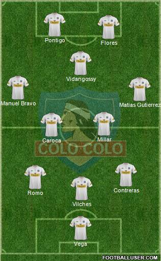 CSD Colo Colo Formation 2012