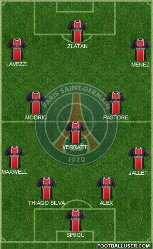 Paris Saint-Germain Formation 2012