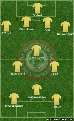 Nigeria Formation 2012
