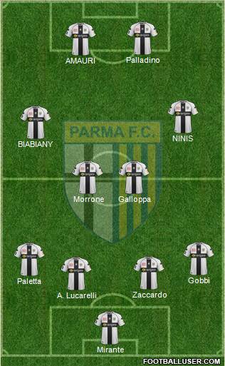 Parma Formation 2012