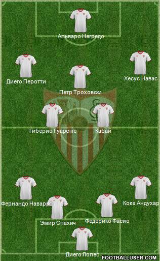 Sevilla F.C., S.A.D. Formation 2012