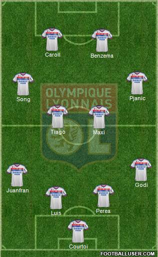 Olympique Lyonnais Formation 2012
