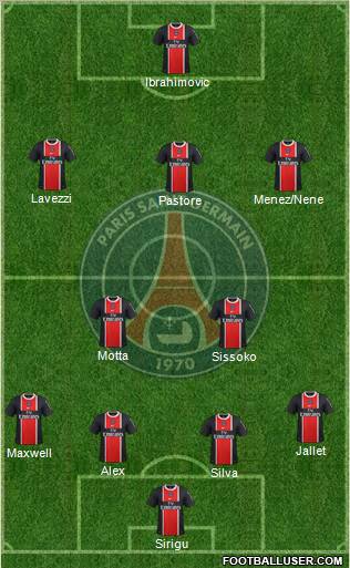 Paris Saint-Germain Formation 2012