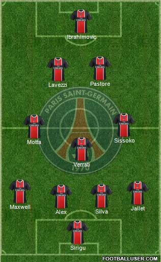 Paris Saint-Germain Formation 2012
