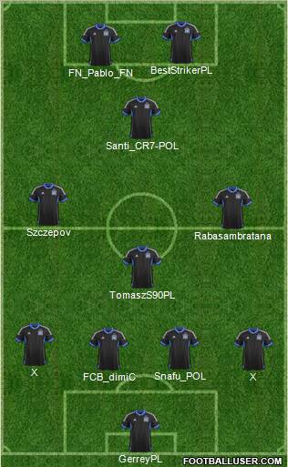 San Jose Earthquakes Formation 2012