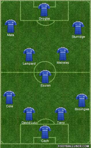 Chelsea Formation 2012