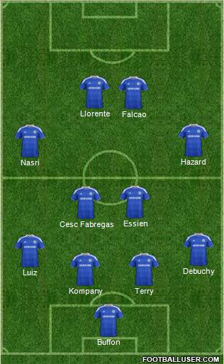 Chelsea Formation 2012