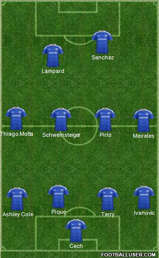 Chelsea Formation 2012