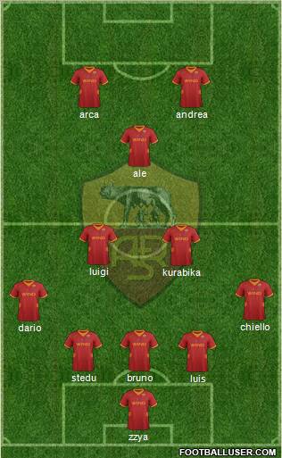 AS Roma Formation 2012