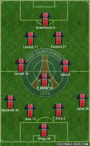 Paris Saint-Germain Formation 2012