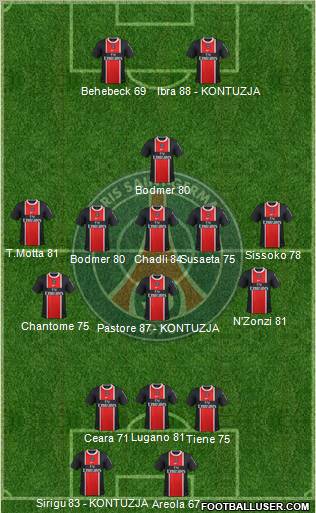 Paris Saint-Germain Formation 2012
