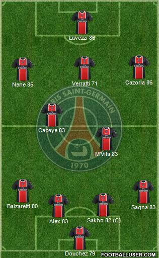 Paris Saint-Germain Formation 2012