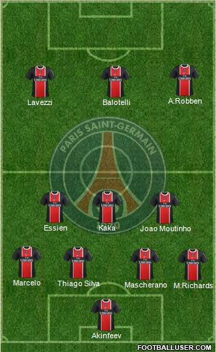 Paris Saint-Germain Formation 2012