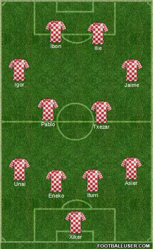 Pro Evolution Soccer Team Formation 2012