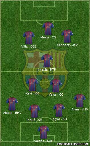 F.C. Barcelona Formation 2012