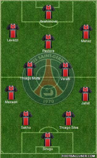 Paris Saint-Germain Formation 2012