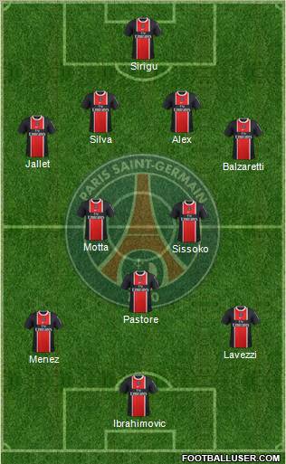 Paris Saint-Germain Formation 2012