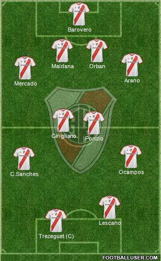 River Plate Formation 2012