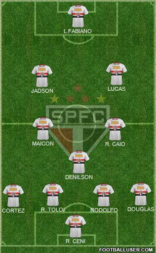 São Paulo FC Formation 2012