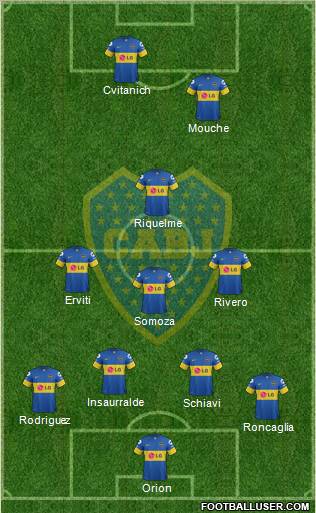 Boca Juniors Formation 2012