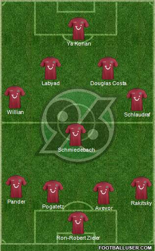 Hannover 96 Formation 2012