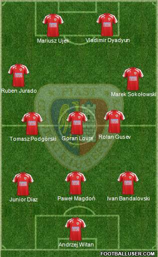 Piast Gliwice Formation 2012