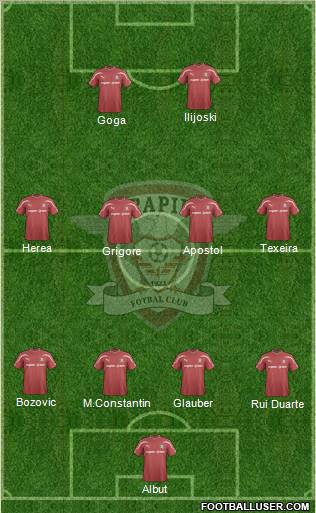AFC Rapid Bucharest Formation 2012